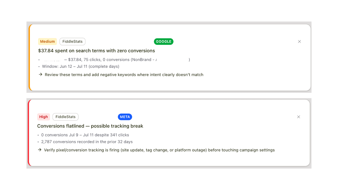Two Fiddle Stats suggestion cards: a medium-priority Google flag for $37.84 spent on search terms with zero conversions, and a high-priority Meta alert that conversions flatlined from a possible tracking break, each with a recommended next step